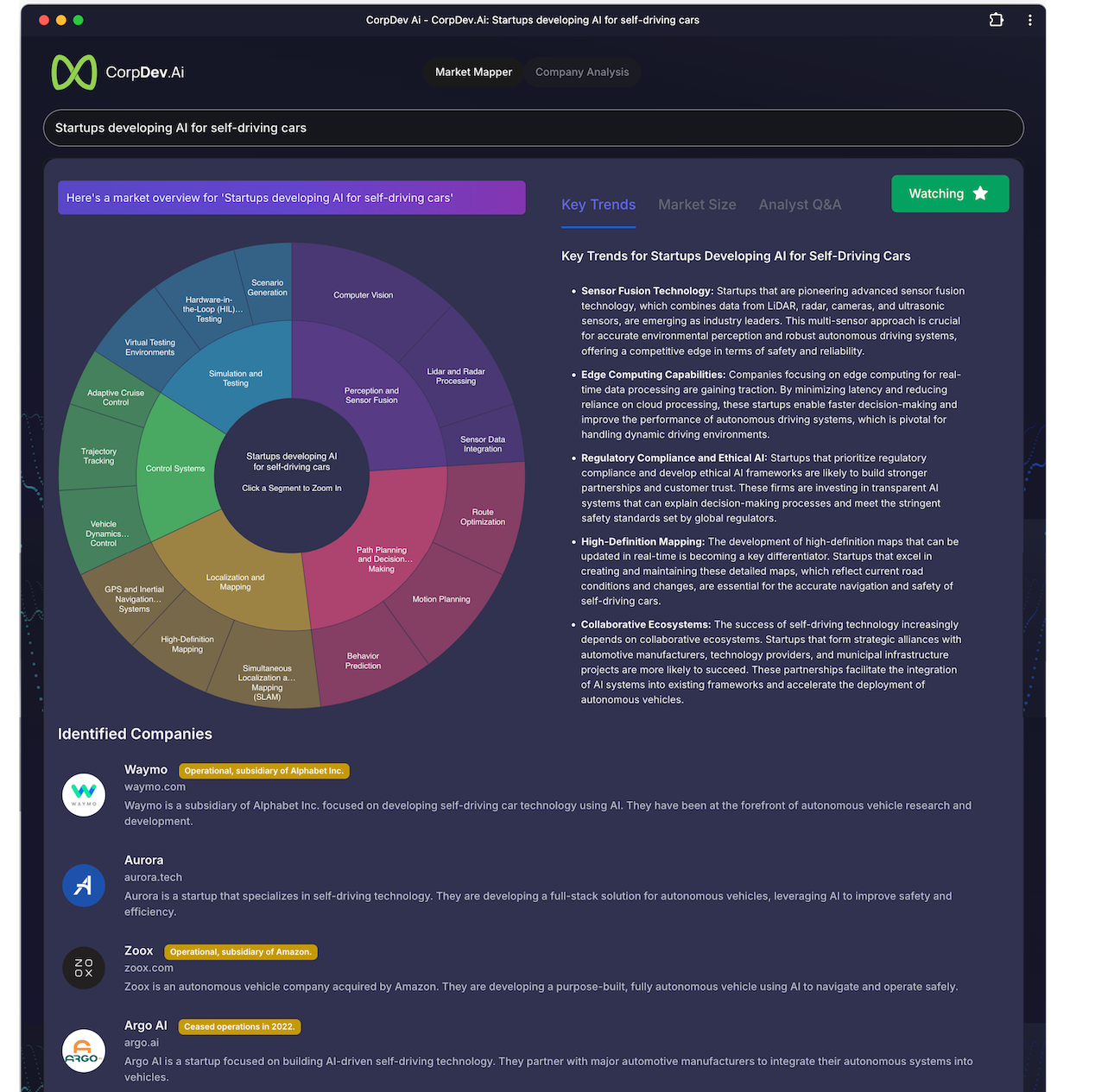 CorpDev.Ai Screenshot